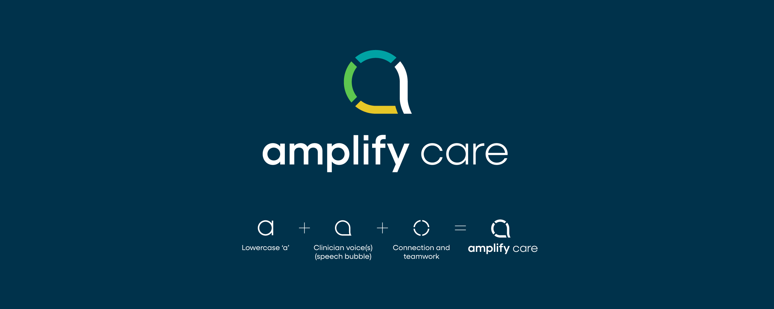 Introducing Amplify Care: same mission with a new name and an even bigger impact